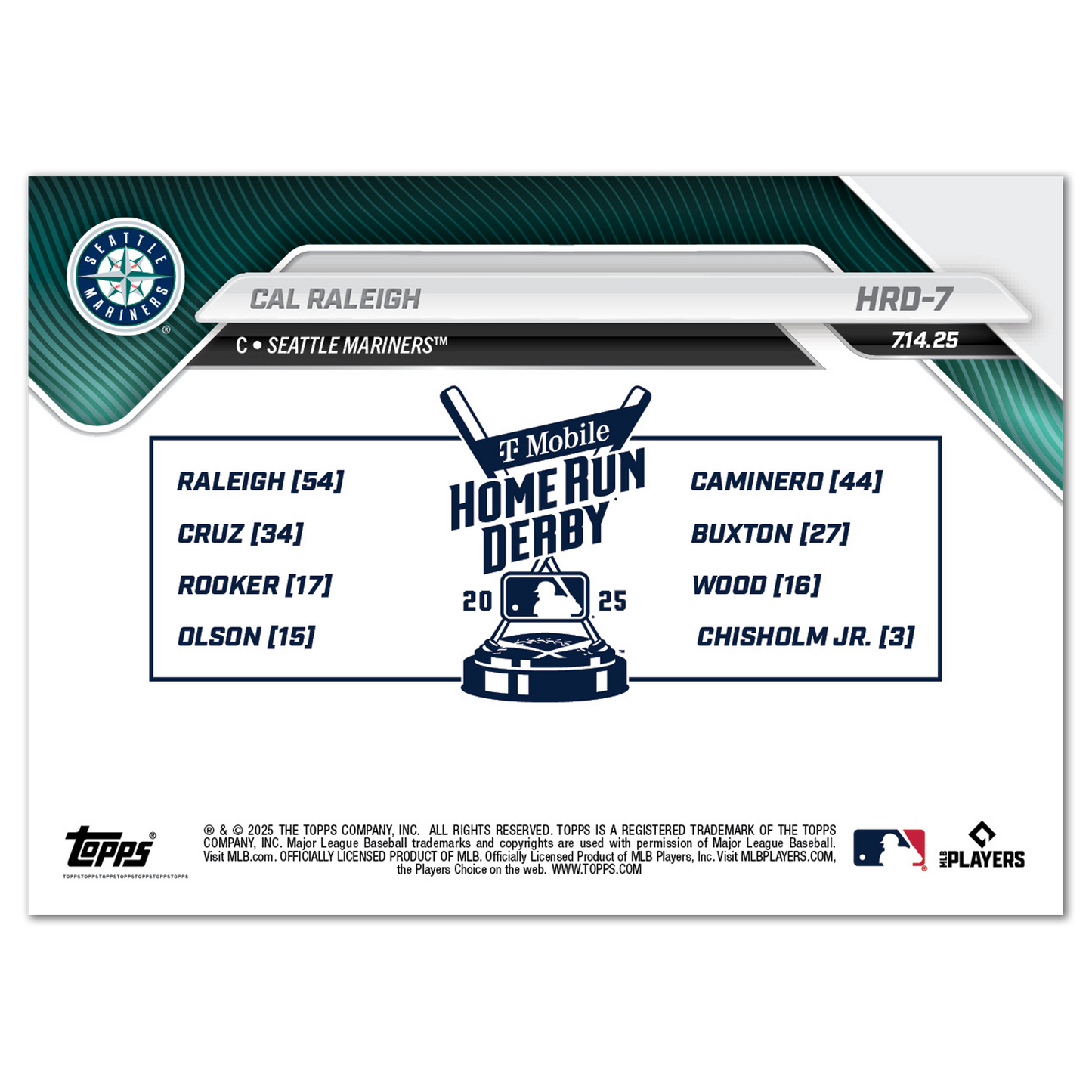 2025 Home Run Derby Set - MLB Topps NOW® - 9 Card Set