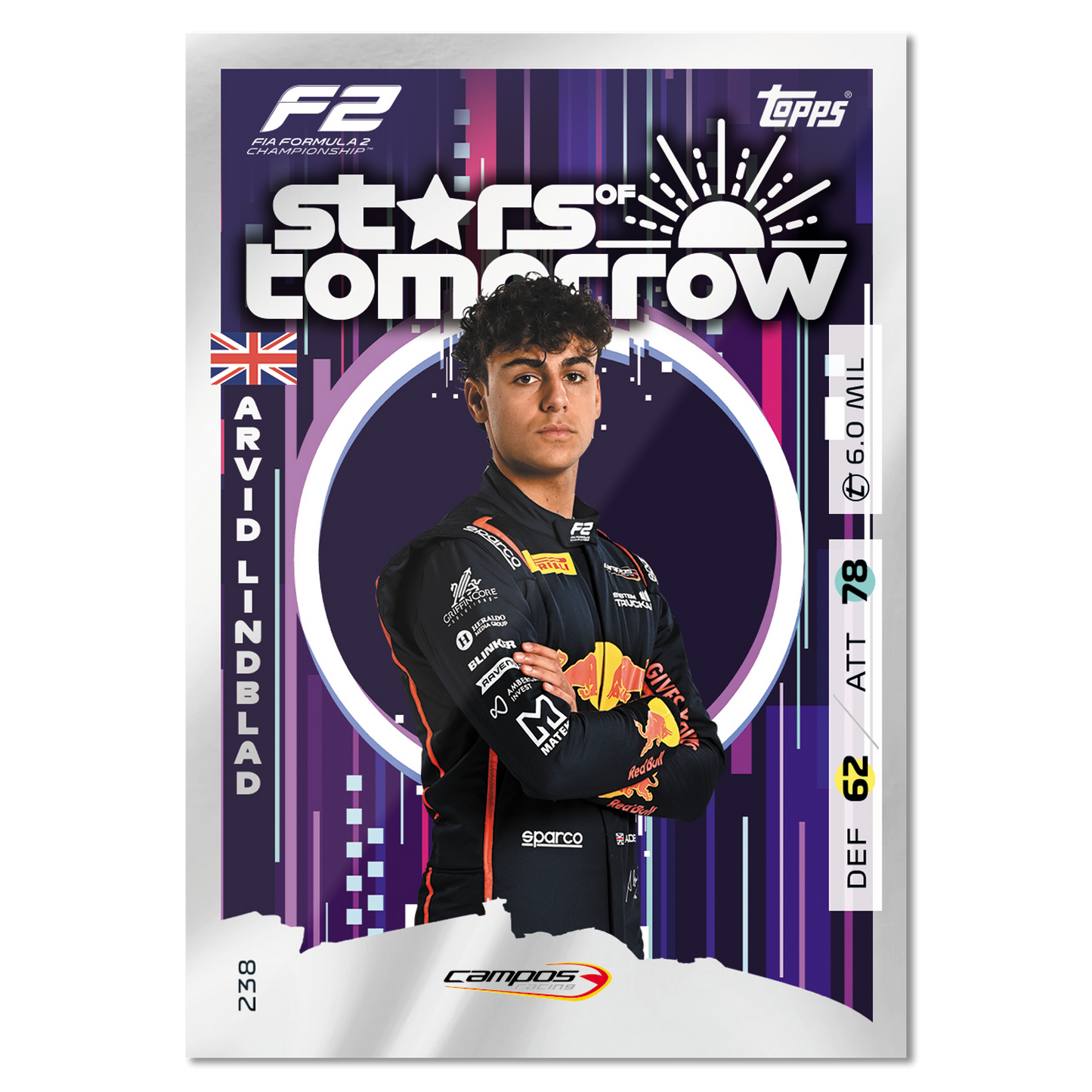 Topps Turbo Attax Formula 1® 2025 - Mega Tin Bundle (x2)