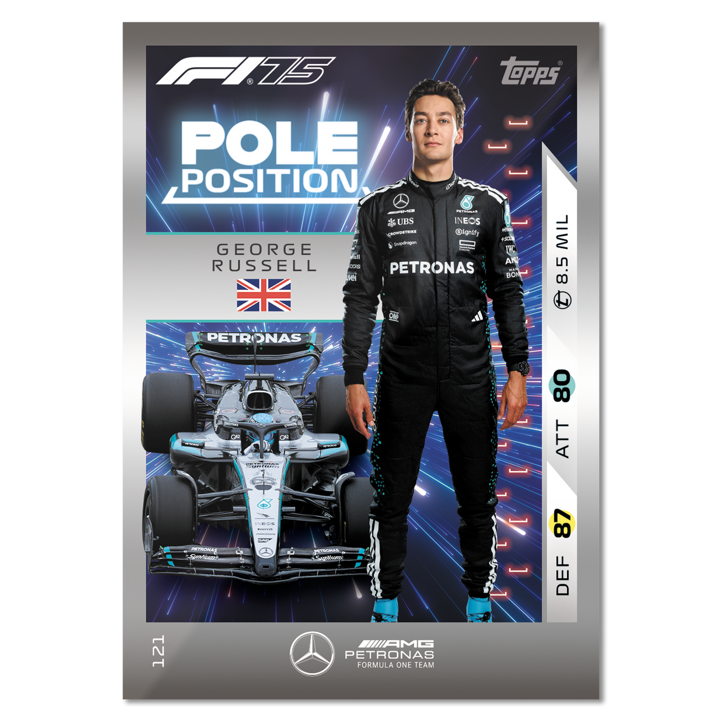 Topps Turbo Attax Formula 1® 2025 - Mega Tin Bundle (x2)