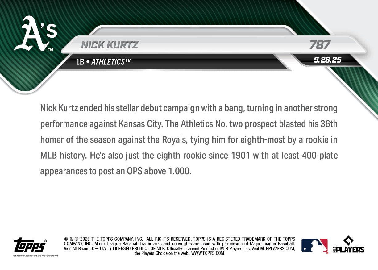 Nick Kurtz - 2025 MLB Topps NOW® - Card 787